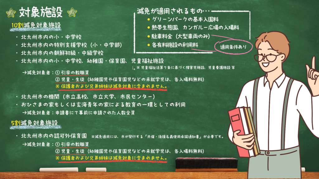 減免対象施設