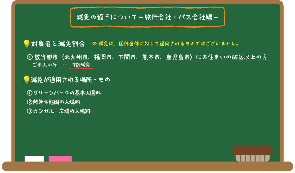 旅行会社およびバス会社が企画したツアーにて来園する場合に、参加者において減免ができようされる場合の詳細説明